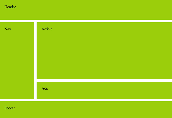 Css Layout Samples