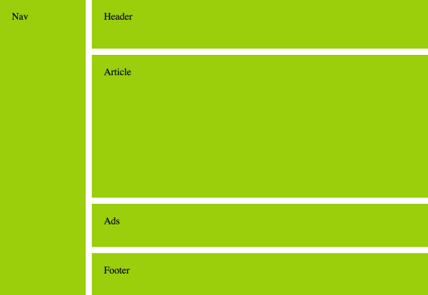 Css Layout Samples