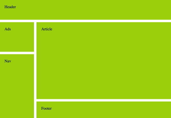 Css Layout Samples