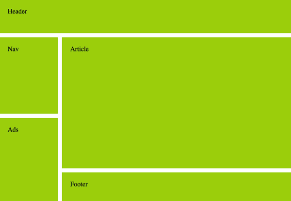 Css Layout Samples