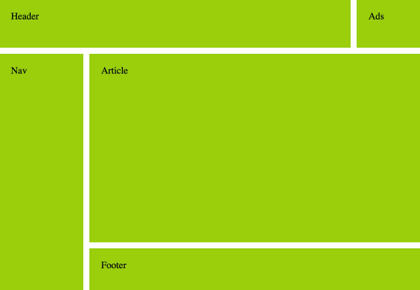 Css Layout Samples