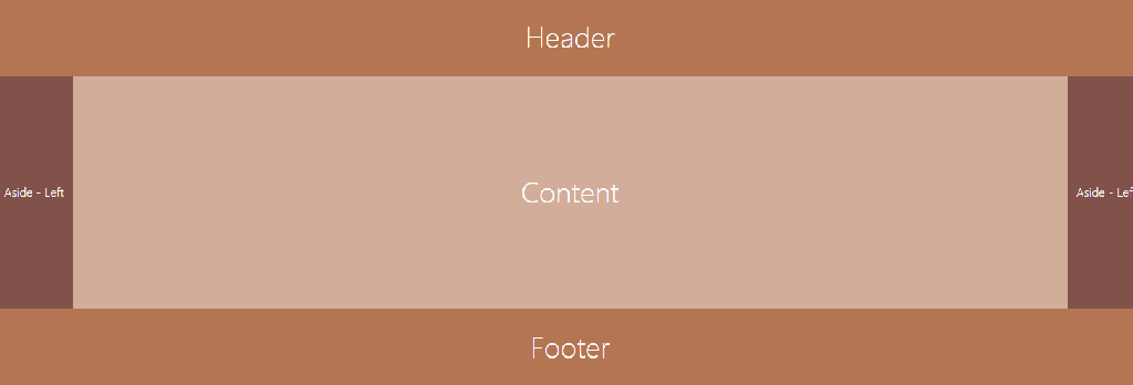 Css Layout Samples