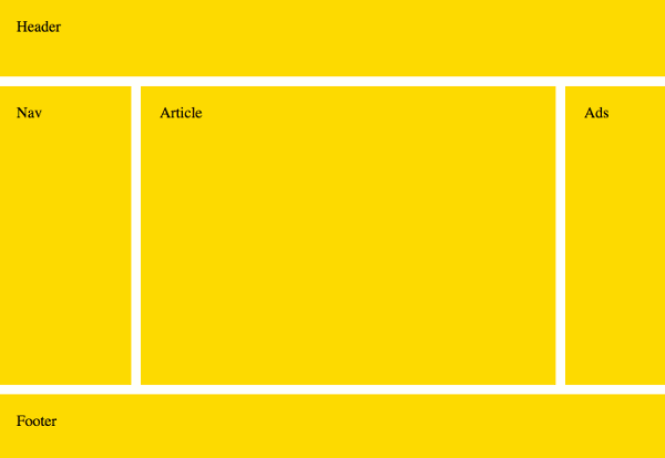 Css Layout Samples