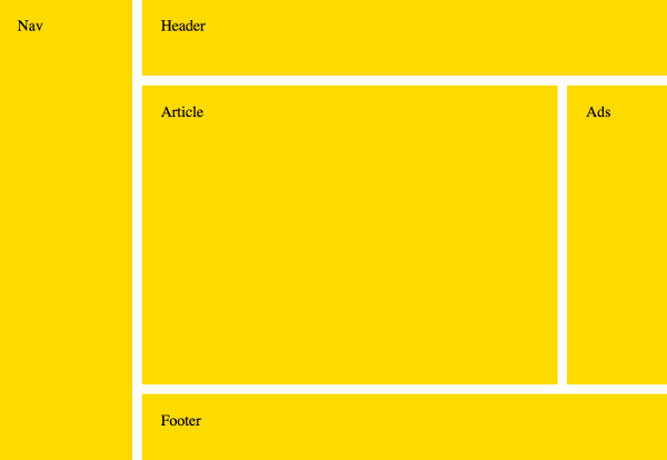 Css Layout Samples